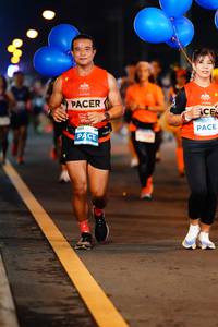 BIB: 
                            <button type="button" onclick="openModal(14627460)" class="btn btn-primary btn-sm float-right btn-popup" data-toggle="modal" data-target=".modal-high-quality">
                        <i class="fas fa-shopping-cart"></i> Add to Cart
                    </button>
                                            <button type="button" onclick="isThisMe(14627460, true)" class="btn btn-success btn-sm float-right btn-popup btn-isme hidden" data-toggle="tooltip" data-placement="bottom" title="นี่คือรูปของคุณใช่ไหม คลิกที่นี่เพื่อเอาเข้าอัลบั้ม">
                        <i class="fas fa-plus"></i> Add to album
                    </button>
                    <button type="button" onclick="isThisMe(14627460, false)" class="btn btn-warning btn-sm float-right btn-popup btn-isnotme hidden">
                        <i class="fas fa-ban"></i> Remove from album
                    </button>