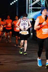 BIB: 20591, 2596
                            <button type="button" onclick="openModal(14817201)" class="btn btn-primary btn-sm float-right btn-popup" data-toggle="modal" data-target=".modal-high-quality">
                        <i class="fas fa-shopping-cart"></i> Add to Cart
                    </button>
                                            <button type="button" onclick="isThisMe(14817201, true)" class="btn btn-success btn-sm float-right btn-popup btn-isme hidden" data-toggle="tooltip" data-placement="bottom" title="นี่คือรูปของคุณใช่ไหม คลิกที่นี่เพื่อเอาเข้าอัลบั้ม">
                        <i class="fas fa-plus"></i> Add to album
                    </button>
                    <button type="button" onclick="isThisMe(14817201, false)" class="btn btn-warning btn-sm float-right btn-popup btn-isnotme hidden">
                        <i class="fas fa-ban"></i> Remove from album
                    </button>