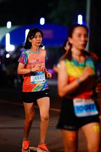 BIB: 14547
                            <button type="button" onclick="openModal(14416674)" class="btn btn-primary btn-sm float-right btn-popup" data-toggle="modal" data-target=".modal-high-quality">
                        <i class="fas fa-shopping-cart"></i> Add to Cart
                    </button>
                                            <button type="button" onclick="isThisMe(14416674, true)" class="btn btn-success btn-sm float-right btn-popup btn-isme hidden" data-toggle="tooltip" data-placement="bottom" title="นี่คือรูปของคุณใช่ไหม คลิกที่นี่เพื่อเอาเข้าอัลบั้ม">
                        <i class="fas fa-plus"></i> Add to album
                    </button>
                    <button type="button" onclick="isThisMe(14416674, false)" class="btn btn-warning btn-sm float-right btn-popup btn-isnotme hidden">
                        <i class="fas fa-ban"></i> Remove from album
                    </button>