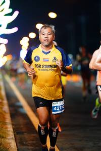 BIB: 4217
                            <button type="button" onclick="openModal(14578873)" class="btn btn-primary btn-sm float-right btn-popup" data-toggle="modal" data-target=".modal-high-quality">
                        <i class="fas fa-shopping-cart"></i> Add to Cart
                    </button>
                                            <button type="button" onclick="isThisMe(14578873, true)" class="btn btn-success btn-sm float-right btn-popup btn-isme hidden" data-toggle="tooltip" data-placement="bottom" title="นี่คือรูปของคุณใช่ไหม คลิกที่นี่เพื่อเอาเข้าอัลบั้ม">
                        <i class="fas fa-plus"></i> Add to album
                    </button>
                    <button type="button" onclick="isThisMe(14578873, false)" class="btn btn-warning btn-sm float-right btn-popup btn-isnotme hidden">
                        <i class="fas fa-ban"></i> Remove from album
                    </button>