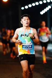 BIB: 41728
                            <button type="button" onclick="openModal(14574909)" class="btn btn-primary btn-sm float-right btn-popup" data-toggle="modal" data-target=".modal-high-quality">
                        <i class="fas fa-shopping-cart"></i> Add to Cart
                    </button>
                                            <button type="button" onclick="isThisMe(14574909, true)" class="btn btn-success btn-sm float-right btn-popup btn-isme hidden" data-toggle="tooltip" data-placement="bottom" title="นี่คือรูปของคุณใช่ไหม คลิกที่นี่เพื่อเอาเข้าอัลบั้ม">
                        <i class="fas fa-plus"></i> Add to album
                    </button>
                    <button type="button" onclick="isThisMe(14574909, false)" class="btn btn-warning btn-sm float-right btn-popup btn-isnotme hidden">
                        <i class="fas fa-ban"></i> Remove from album
                    </button>