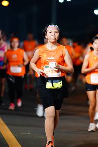 BIB: 27937
                            <button type="button" onclick="openModal(14921079)" class="btn btn-primary btn-sm float-right btn-popup" data-toggle="modal" data-target=".modal-high-quality">
                        <i class="fas fa-shopping-cart"></i> Add to Cart
                    </button>
                                            <button type="button" onclick="isThisMe(14921079, true)" class="btn btn-success btn-sm float-right btn-popup btn-isme hidden" data-toggle="tooltip" data-placement="bottom" title="นี่คือรูปของคุณใช่ไหม คลิกที่นี่เพื่อเอาเข้าอัลบั้ม">
                        <i class="fas fa-plus"></i> Add to album
                    </button>
                    <button type="button" onclick="isThisMe(14921079, false)" class="btn btn-warning btn-sm float-right btn-popup btn-isnotme hidden">
                        <i class="fas fa-ban"></i> Remove from album
                    </button>