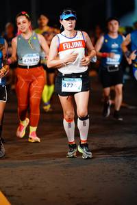 BIB: 47690, 4774
                            <button type="button" onclick="openModal(14629097)" class="btn btn-primary btn-sm float-right btn-popup" data-toggle="modal" data-target=".modal-high-quality">
                        <i class="fas fa-shopping-cart"></i> Add to Cart
                    </button>
                                            <button type="button" onclick="isThisMe(14629097, true)" class="btn btn-success btn-sm float-right btn-popup btn-isme hidden" data-toggle="tooltip" data-placement="bottom" title="นี่คือรูปของคุณใช่ไหม คลิกที่นี่เพื่อเอาเข้าอัลบั้ม">
                        <i class="fas fa-plus"></i> Add to album
                    </button>
                    <button type="button" onclick="isThisMe(14629097, false)" class="btn btn-warning btn-sm float-right btn-popup btn-isnotme hidden">
                        <i class="fas fa-ban"></i> Remove from album
                    </button>