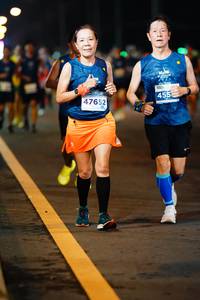 BIB: 47652, 455
                            <button type="button" onclick="openModal(14633790)" class="btn btn-primary btn-sm float-right btn-popup" data-toggle="modal" data-target=".modal-high-quality">
                        <i class="fas fa-shopping-cart"></i> Add to Cart
                    </button>
                                            <button type="button" onclick="isThisMe(14633790, true)" class="btn btn-success btn-sm float-right btn-popup btn-isme hidden" data-toggle="tooltip" data-placement="bottom" title="นี่คือรูปของคุณใช่ไหม คลิกที่นี่เพื่อเอาเข้าอัลบั้ม">
                        <i class="fas fa-plus"></i> Add to album
                    </button>
                    <button type="button" onclick="isThisMe(14633790, false)" class="btn btn-warning btn-sm float-right btn-popup btn-isnotme hidden">
                        <i class="fas fa-ban"></i> Remove from album
                    </button>