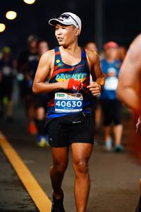 BIB: 40630
                            <button type="button" onclick="openModal(14630144)" class="btn btn-primary btn-sm float-right btn-popup" data-toggle="modal" data-target=".modal-high-quality">
                        <i class="fas fa-shopping-cart"></i> Add to Cart
                    </button>
                                            <button type="button" onclick="isThisMe(14630144, true)" class="btn btn-success btn-sm float-right btn-popup btn-isme hidden" data-toggle="tooltip" data-placement="bottom" title="นี่คือรูปของคุณใช่ไหม คลิกที่นี่เพื่อเอาเข้าอัลบั้ม">
                        <i class="fas fa-plus"></i> Add to album
                    </button>
                    <button type="button" onclick="isThisMe(14630144, false)" class="btn btn-warning btn-sm float-right btn-popup btn-isnotme hidden">
                        <i class="fas fa-ban"></i> Remove from album
                    </button>