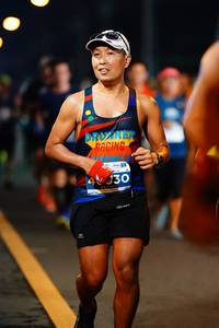 BIB: 
                            <button type="button" onclick="openModal(14630149)" class="btn btn-primary btn-sm float-right btn-popup" data-toggle="modal" data-target=".modal-high-quality">
                        <i class="fas fa-shopping-cart"></i> Add to Cart
                    </button>
                                            <button type="button" onclick="isThisMe(14630149, true)" class="btn btn-success btn-sm float-right btn-popup btn-isme hidden" data-toggle="tooltip" data-placement="bottom" title="นี่คือรูปของคุณใช่ไหม คลิกที่นี่เพื่อเอาเข้าอัลบั้ม">
                        <i class="fas fa-plus"></i> Add to album
                    </button>
                    <button type="button" onclick="isThisMe(14630149, false)" class="btn btn-warning btn-sm float-right btn-popup btn-isnotme hidden">
                        <i class="fas fa-ban"></i> Remove from album
                    </button>