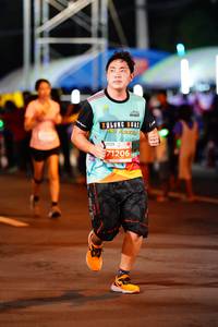 BIB: 71206
                            <button type="button" onclick="openModal(14816226)" class="btn btn-primary btn-sm float-right btn-popup" data-toggle="modal" data-target=".modal-high-quality">
                        <i class="fas fa-shopping-cart"></i> Add to Cart
                    </button>
                                            <button type="button" onclick="isThisMe(14816226, true)" class="btn btn-success btn-sm float-right btn-popup btn-isme hidden" data-toggle="tooltip" data-placement="bottom" title="นี่คือรูปของคุณใช่ไหม คลิกที่นี่เพื่อเอาเข้าอัลบั้ม">
                        <i class="fas fa-plus"></i> Add to album
                    </button>
                    <button type="button" onclick="isThisMe(14816226, false)" class="btn btn-warning btn-sm float-right btn-popup btn-isnotme hidden">
                        <i class="fas fa-ban"></i> Remove from album
                    </button>