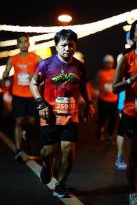 BIB: 259
                            <button type="button" onclick="openModal(15415935)" class="btn btn-primary btn-sm float-right btn-popup" data-toggle="modal" data-target=".modal-high-quality">
                        <i class="fas fa-shopping-cart"></i> Add to Cart
                    </button>
                                            <button type="button" onclick="isThisMe(15415935, true)" class="btn btn-success btn-sm float-right btn-popup btn-isme hidden" data-toggle="tooltip" data-placement="bottom" title="นี่คือรูปของคุณใช่ไหม คลิกที่นี่เพื่อเอาเข้าอัลบั้ม">
                        <i class="fas fa-plus"></i> Add to album
                    </button>
                    <button type="button" onclick="isThisMe(15415935, false)" class="btn btn-warning btn-sm float-right btn-popup btn-isnotme hidden">
                        <i class="fas fa-ban"></i> Remove from album
                    </button>