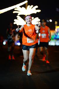BIB: 23179
                            <button type="button" onclick="openModal(15409391)" class="btn btn-primary btn-sm float-right btn-popup" data-toggle="modal" data-target=".modal-high-quality">
                        <i class="fas fa-shopping-cart"></i> Add to Cart
                    </button>
                                            <button type="button" onclick="isThisMe(15409391, true)" class="btn btn-success btn-sm float-right btn-popup btn-isme hidden" data-toggle="tooltip" data-placement="bottom" title="นี่คือรูปของคุณใช่ไหม คลิกที่นี่เพื่อเอาเข้าอัลบั้ม">
                        <i class="fas fa-plus"></i> Add to album
                    </button>
                    <button type="button" onclick="isThisMe(15409391, false)" class="btn btn-warning btn-sm float-right btn-popup btn-isnotme hidden">
                        <i class="fas fa-ban"></i> Remove from album
                    </button>