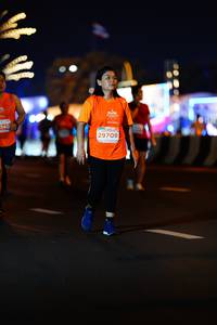 BIB: 140, 29709
                            <button type="button" onclick="openModal(15467387)" class="btn btn-primary btn-sm float-right btn-popup" data-toggle="modal" data-target=".modal-high-quality">
                        <i class="fas fa-shopping-cart"></i> Add to Cart
                    </button>
                                            <button type="button" onclick="isThisMe(15467387, true)" class="btn btn-success btn-sm float-right btn-popup btn-isme hidden" data-toggle="tooltip" data-placement="bottom" title="นี่คือรูปของคุณใช่ไหม คลิกที่นี่เพื่อเอาเข้าอัลบั้ม">
                        <i class="fas fa-plus"></i> Add to album
                    </button>
                    <button type="button" onclick="isThisMe(15467387, false)" class="btn btn-warning btn-sm float-right btn-popup btn-isnotme hidden">
                        <i class="fas fa-ban"></i> Remove from album
                    </button>
