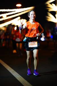 BIB: 22530
                            <button type="button" onclick="openModal(15472617)" class="btn btn-primary btn-sm float-right btn-popup" data-toggle="modal" data-target=".modal-high-quality">
                        <i class="fas fa-shopping-cart"></i> Add to Cart
                    </button>
                                            <button type="button" onclick="isThisMe(15472617, true)" class="btn btn-success btn-sm float-right btn-popup btn-isme hidden" data-toggle="tooltip" data-placement="bottom" title="นี่คือรูปของคุณใช่ไหม คลิกที่นี่เพื่อเอาเข้าอัลบั้ม">
                        <i class="fas fa-plus"></i> Add to album
                    </button>
                    <button type="button" onclick="isThisMe(15472617, false)" class="btn btn-warning btn-sm float-right btn-popup btn-isnotme hidden">
                        <i class="fas fa-ban"></i> Remove from album
                    </button>