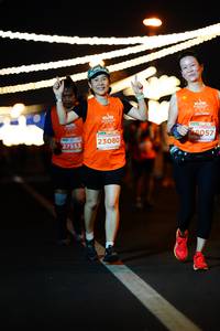 BIB: 28057, 23080, 27553
                            <button type="button" onclick="openModal(15462968)" class="btn btn-primary btn-sm float-right btn-popup" data-toggle="modal" data-target=".modal-high-quality">
                        <i class="fas fa-shopping-cart"></i> Add to Cart
                    </button>
                                            <button type="button" onclick="isThisMe(15462968, true)" class="btn btn-success btn-sm float-right btn-popup btn-isme hidden" data-toggle="tooltip" data-placement="bottom" title="นี่คือรูปของคุณใช่ไหม คลิกที่นี่เพื่อเอาเข้าอัลบั้ม">
                        <i class="fas fa-plus"></i> Add to album
                    </button>
                    <button type="button" onclick="isThisMe(15462968, false)" class="btn btn-warning btn-sm float-right btn-popup btn-isnotme hidden">
                        <i class="fas fa-ban"></i> Remove from album
                    </button>