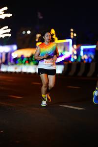 BIB: 15429, 47369
                            <button type="button" onclick="openModal(14089544)" class="btn btn-primary btn-sm float-right btn-popup" data-toggle="modal" data-target=".modal-high-quality">
                        <i class="fas fa-shopping-cart"></i> Add to Cart
                    </button>
                                            <button type="button" onclick="isThisMe(14089544, true)" class="btn btn-success btn-sm float-right btn-popup btn-isme hidden" data-toggle="tooltip" data-placement="bottom" title="นี่คือรูปของคุณใช่ไหม คลิกที่นี่เพื่อเอาเข้าอัลบั้ม">
                        <i class="fas fa-plus"></i> Add to album
                    </button>
                    <button type="button" onclick="isThisMe(14089544, false)" class="btn btn-warning btn-sm float-right btn-popup btn-isnotme hidden">
                        <i class="fas fa-ban"></i> Remove from album
                    </button>