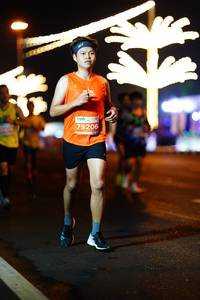 BIB: 2512
                            <button type="button" onclick="openModal(14085801)" class="btn btn-primary btn-sm float-right btn-popup" data-toggle="modal" data-target=".modal-high-quality">
                        <i class="fas fa-shopping-cart"></i> Add to Cart
                    </button>
                                            <button type="button" onclick="isThisMe(14085801, true)" class="btn btn-success btn-sm float-right btn-popup btn-isme hidden" data-toggle="tooltip" data-placement="bottom" title="นี่คือรูปของคุณใช่ไหม คลิกที่นี่เพื่อเอาเข้าอัลบั้ม">
                        <i class="fas fa-plus"></i> Add to album
                    </button>
                    <button type="button" onclick="isThisMe(14085801, false)" class="btn btn-warning btn-sm float-right btn-popup btn-isnotme hidden">
                        <i class="fas fa-ban"></i> Remove from album
                    </button>