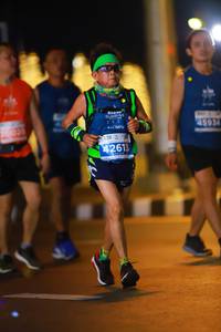 BIB: 202, 45934, 42613
                            <button type="button" onclick="openModal(14042679)" class="btn btn-primary btn-sm float-right btn-popup" data-toggle="modal" data-target=".modal-high-quality">
                        <i class="fas fa-shopping-cart"></i> Add to Cart
                    </button>
                                            <button type="button" onclick="isThisMe(14042679, true)" class="btn btn-success btn-sm float-right btn-popup btn-isme hidden" data-toggle="tooltip" data-placement="bottom" title="นี่คือรูปของคุณใช่ไหม คลิกที่นี่เพื่อเอาเข้าอัลบั้ม">
                        <i class="fas fa-plus"></i> Add to album
                    </button>
                    <button type="button" onclick="isThisMe(14042679, false)" class="btn btn-warning btn-sm float-right btn-popup btn-isnotme hidden">
                        <i class="fas fa-ban"></i> Remove from album
                    </button>
