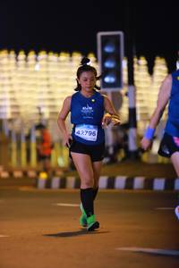 BIB: 42796
                            <button type="button" onclick="openModal(14136828)" class="btn btn-primary btn-sm float-right btn-popup" data-toggle="modal" data-target=".modal-high-quality">
                        <i class="fas fa-shopping-cart"></i> Add to Cart
                    </button>
                                            <button type="button" onclick="isThisMe(14136828, true)" class="btn btn-success btn-sm float-right btn-popup btn-isme hidden" data-toggle="tooltip" data-placement="bottom" title="นี่คือรูปของคุณใช่ไหม คลิกที่นี่เพื่อเอาเข้าอัลบั้ม">
                        <i class="fas fa-plus"></i> Add to album
                    </button>
                    <button type="button" onclick="isThisMe(14136828, false)" class="btn btn-warning btn-sm float-right btn-popup btn-isnotme hidden">
                        <i class="fas fa-ban"></i> Remove from album
                    </button>