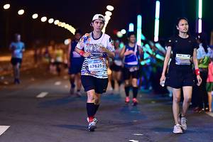 BIB: 47625
                            <button type="button" onclick="openModal(14841048)" class="btn btn-primary btn-sm float-right btn-popup" data-toggle="modal" data-target=".modal-high-quality">
                        <i class="fas fa-shopping-cart"></i> Add to Cart
                    </button>
                                            <button type="button" onclick="isThisMe(14841048, true)" class="btn btn-success btn-sm float-right btn-popup btn-isme hidden" data-toggle="tooltip" data-placement="bottom" title="นี่คือรูปของคุณใช่ไหม คลิกที่นี่เพื่อเอาเข้าอัลบั้ม">
                        <i class="fas fa-plus"></i> Add to album
                    </button>
                    <button type="button" onclick="isThisMe(14841048, false)" class="btn btn-warning btn-sm float-right btn-popup btn-isnotme hidden">
                        <i class="fas fa-ban"></i> Remove from album
                    </button>