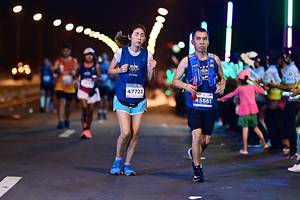 BIB: 47723, 45661
                            <button type="button" onclick="openModal(14816705)" class="btn btn-primary btn-sm float-right btn-popup" data-toggle="modal" data-target=".modal-high-quality">
                        <i class="fas fa-shopping-cart"></i> Add to Cart
                    </button>
                                            <button type="button" onclick="isThisMe(14816705, true)" class="btn btn-success btn-sm float-right btn-popup btn-isme hidden" data-toggle="tooltip" data-placement="bottom" title="นี่คือรูปของคุณใช่ไหม คลิกที่นี่เพื่อเอาเข้าอัลบั้ม">
                        <i class="fas fa-plus"></i> Add to album
                    </button>
                    <button type="button" onclick="isThisMe(14816705, false)" class="btn btn-warning btn-sm float-right btn-popup btn-isnotme hidden">
                        <i class="fas fa-ban"></i> Remove from album
                    </button>