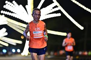 BIB: 25081
                            <button type="button" onclick="openModal(14917338)" class="btn btn-primary btn-sm float-right btn-popup" data-toggle="modal" data-target=".modal-high-quality">
                        <i class="fas fa-shopping-cart"></i> Add to Cart
                    </button>
                                            <button type="button" onclick="isThisMe(14917338, true)" class="btn btn-success btn-sm float-right btn-popup btn-isme hidden" data-toggle="tooltip" data-placement="bottom" title="นี่คือรูปของคุณใช่ไหม คลิกที่นี่เพื่อเอาเข้าอัลบั้ม">
                        <i class="fas fa-plus"></i> Add to album
                    </button>
                    <button type="button" onclick="isThisMe(14917338, false)" class="btn btn-warning btn-sm float-right btn-popup btn-isnotme hidden">
                        <i class="fas fa-ban"></i> Remove from album
                    </button>