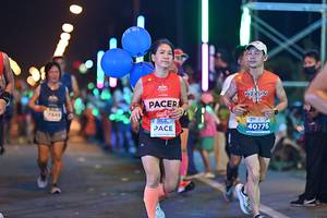 BIB: 7049, 40776
                            <button type="button" onclick="openModal(14776998)" class="btn btn-primary btn-sm float-right btn-popup" data-toggle="modal" data-target=".modal-high-quality">
                        <i class="fas fa-shopping-cart"></i> Add to Cart
                    </button>
                                            <button type="button" onclick="isThisMe(14776998, true)" class="btn btn-success btn-sm float-right btn-popup btn-isme hidden" data-toggle="tooltip" data-placement="bottom" title="นี่คือรูปของคุณใช่ไหม คลิกที่นี่เพื่อเอาเข้าอัลบั้ม">
                        <i class="fas fa-plus"></i> Add to album
                    </button>
                    <button type="button" onclick="isThisMe(14776998, false)" class="btn btn-warning btn-sm float-right btn-popup btn-isnotme hidden">
                        <i class="fas fa-ban"></i> Remove from album
                    </button>