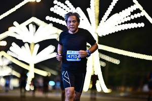 BIB: 47134
                            <button type="button" onclick="openModal(14529036)" class="btn btn-primary btn-sm float-right btn-popup" data-toggle="modal" data-target=".modal-high-quality">
                        <i class="fas fa-shopping-cart"></i> Add to Cart
                    </button>
                                            <button type="button" onclick="isThisMe(14529036, true)" class="btn btn-success btn-sm float-right btn-popup btn-isme hidden" data-toggle="tooltip" data-placement="bottom" title="นี่คือรูปของคุณใช่ไหม คลิกที่นี่เพื่อเอาเข้าอัลบั้ม">
                        <i class="fas fa-plus"></i> Add to album
                    </button>
                    <button type="button" onclick="isThisMe(14529036, false)" class="btn btn-warning btn-sm float-right btn-popup btn-isnotme hidden">
                        <i class="fas fa-ban"></i> Remove from album
                    </button>