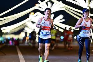 BIB: 48120, 47297
                            <button type="button" onclick="openModal(14382264)" class="btn btn-primary btn-sm float-right btn-popup" data-toggle="modal" data-target=".modal-high-quality">
                        <i class="fas fa-shopping-cart"></i> Add to Cart
                    </button>
                                            <button type="button" onclick="isThisMe(14382264, true)" class="btn btn-success btn-sm float-right btn-popup btn-isme hidden" data-toggle="tooltip" data-placement="bottom" title="นี่คือรูปของคุณใช่ไหม คลิกที่นี่เพื่อเอาเข้าอัลบั้ม">
                        <i class="fas fa-plus"></i> Add to album
                    </button>
                    <button type="button" onclick="isThisMe(14382264, false)" class="btn btn-warning btn-sm float-right btn-popup btn-isnotme hidden">
                        <i class="fas fa-ban"></i> Remove from album
                    </button>