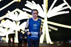 BIB: 2021, 42600
                            <button type="button" onclick="openModal(14407432)" class="btn btn-primary btn-sm float-right btn-popup" data-toggle="modal" data-target=".modal-high-quality">
                        <i class="fas fa-shopping-cart"></i> Add to Cart
                    </button>
                                            <button type="button" onclick="isThisMe(14407432, true)" class="btn btn-success btn-sm float-right btn-popup btn-isme hidden" data-toggle="tooltip" data-placement="bottom" title="นี่คือรูปของคุณใช่ไหม คลิกที่นี่เพื่อเอาเข้าอัลบั้ม">
                        <i class="fas fa-plus"></i> Add to album
                    </button>
                    <button type="button" onclick="isThisMe(14407432, false)" class="btn btn-warning btn-sm float-right btn-popup btn-isnotme hidden">
                        <i class="fas fa-ban"></i> Remove from album
                    </button>