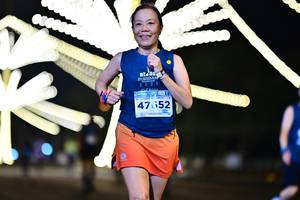 BIB: 2021, 47652
                            <button type="button" onclick="openModal(14387054)" class="btn btn-primary btn-sm float-right btn-popup" data-toggle="modal" data-target=".modal-high-quality">
                        <i class="fas fa-shopping-cart"></i> Add to Cart
                    </button>
                                            <button type="button" onclick="isThisMe(14387054, true)" class="btn btn-success btn-sm float-right btn-popup btn-isme hidden" data-toggle="tooltip" data-placement="bottom" title="นี่คือรูปของคุณใช่ไหม คลิกที่นี่เพื่อเอาเข้าอัลบั้ม">
                        <i class="fas fa-plus"></i> Add to album
                    </button>
                    <button type="button" onclick="isThisMe(14387054, false)" class="btn btn-warning btn-sm float-right btn-popup btn-isnotme hidden">
                        <i class="fas fa-ban"></i> Remove from album
                    </button>