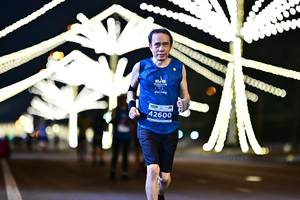 BIB: 42600
                            <button type="button" onclick="openModal(14407245)" class="btn btn-primary btn-sm float-right btn-popup" data-toggle="modal" data-target=".modal-high-quality">
                        <i class="fas fa-shopping-cart"></i> Add to Cart
                    </button>
                                            <button type="button" onclick="isThisMe(14407245, true)" class="btn btn-success btn-sm float-right btn-popup btn-isme hidden" data-toggle="tooltip" data-placement="bottom" title="นี่คือรูปของคุณใช่ไหม คลิกที่นี่เพื่อเอาเข้าอัลบั้ม">
                        <i class="fas fa-plus"></i> Add to album
                    </button>
                    <button type="button" onclick="isThisMe(14407245, false)" class="btn btn-warning btn-sm float-right btn-popup btn-isnotme hidden">
                        <i class="fas fa-ban"></i> Remove from album
                    </button>