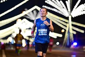 BIB: 2021, 45020
                            <button type="button" onclick="openModal(14385422)" class="btn btn-primary btn-sm float-right btn-popup" data-toggle="modal" data-target=".modal-high-quality">
                        <i class="fas fa-shopping-cart"></i> Add to Cart
                    </button>
                                            <button type="button" onclick="isThisMe(14385422, true)" class="btn btn-success btn-sm float-right btn-popup btn-isme hidden" data-toggle="tooltip" data-placement="bottom" title="นี่คือรูปของคุณใช่ไหม คลิกที่นี่เพื่อเอาเข้าอัลบั้ม">
                        <i class="fas fa-plus"></i> Add to album
                    </button>
                    <button type="button" onclick="isThisMe(14385422, false)" class="btn btn-warning btn-sm float-right btn-popup btn-isnotme hidden">
                        <i class="fas fa-ban"></i> Remove from album
                    </button>