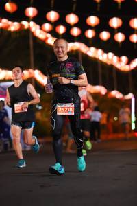 BIB: 25218
                            <button type="button" onclick="openModal(14402829)" class="btn btn-primary btn-sm float-right btn-popup" data-toggle="modal" data-target=".modal-high-quality">
                        <i class="fas fa-shopping-cart"></i> Add to Cart
                    </button>
                                            <button type="button" onclick="isThisMe(14402829, true)" class="btn btn-success btn-sm float-right btn-popup btn-isme hidden" data-toggle="tooltip" data-placement="bottom" title="นี่คือรูปของคุณใช่ไหม คลิกที่นี่เพื่อเอาเข้าอัลบั้ม">
                        <i class="fas fa-plus"></i> Add to album
                    </button>
                    <button type="button" onclick="isThisMe(14402829, false)" class="btn btn-warning btn-sm float-right btn-popup btn-isnotme hidden">
                        <i class="fas fa-ban"></i> Remove from album
                    </button>