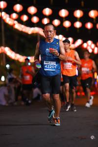 BIB: 42201
                            <button type="button" onclick="openModal(14426820)" class="btn btn-primary btn-sm float-right btn-popup" data-toggle="modal" data-target=".modal-high-quality">
                        <i class="fas fa-shopping-cart"></i> Add to Cart
                    </button>
                                            <button type="button" onclick="isThisMe(14426820, true)" class="btn btn-success btn-sm float-right btn-popup btn-isme hidden" data-toggle="tooltip" data-placement="bottom" title="นี่คือรูปของคุณใช่ไหม คลิกที่นี่เพื่อเอาเข้าอัลบั้ม">
                        <i class="fas fa-plus"></i> Add to album
                    </button>
                    <button type="button" onclick="isThisMe(14426820, false)" class="btn btn-warning btn-sm float-right btn-popup btn-isnotme hidden">
                        <i class="fas fa-ban"></i> Remove from album
                    </button>