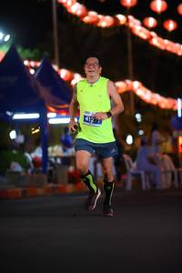 BIB: 412
                            <button type="button" onclick="openModal(14926996)" class="btn btn-primary btn-sm float-right btn-popup" data-toggle="modal" data-target=".modal-high-quality">
                        <i class="fas fa-shopping-cart"></i> Add to Cart
                    </button>
                                            <button type="button" onclick="isThisMe(14926996, true)" class="btn btn-success btn-sm float-right btn-popup btn-isme hidden" data-toggle="tooltip" data-placement="bottom" title="นี่คือรูปของคุณใช่ไหม คลิกที่นี่เพื่อเอาเข้าอัลบั้ม">
                        <i class="fas fa-plus"></i> Add to album
                    </button>
                    <button type="button" onclick="isThisMe(14926996, false)" class="btn btn-warning btn-sm float-right btn-popup btn-isnotme hidden">
                        <i class="fas fa-ban"></i> Remove from album
                    </button>