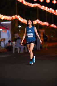 BIB: 74422
                            <button type="button" onclick="openModal(14879289)" class="btn btn-primary btn-sm float-right btn-popup" data-toggle="modal" data-target=".modal-high-quality">
                        <i class="fas fa-shopping-cart"></i> Add to Cart
                    </button>
                                            <button type="button" onclick="isThisMe(14879289, true)" class="btn btn-success btn-sm float-right btn-popup btn-isme hidden" data-toggle="tooltip" data-placement="bottom" title="นี่คือรูปของคุณใช่ไหม คลิกที่นี่เพื่อเอาเข้าอัลบั้ม">
                        <i class="fas fa-plus"></i> Add to album
                    </button>
                    <button type="button" onclick="isThisMe(14879289, false)" class="btn btn-warning btn-sm float-right btn-popup btn-isnotme hidden">
                        <i class="fas fa-ban"></i> Remove from album
                    </button>