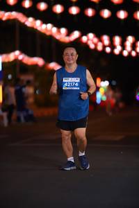 BIB: 42174
                            <button type="button" onclick="openModal(14987933)" class="btn btn-primary btn-sm float-right btn-popup" data-toggle="modal" data-target=".modal-high-quality">
                        <i class="fas fa-shopping-cart"></i> Add to Cart
                    </button>
                                            <button type="button" onclick="isThisMe(14987933, true)" class="btn btn-success btn-sm float-right btn-popup btn-isme hidden" data-toggle="tooltip" data-placement="bottom" title="นี่คือรูปของคุณใช่ไหม คลิกที่นี่เพื่อเอาเข้าอัลบั้ม">
                        <i class="fas fa-plus"></i> Add to album
                    </button>
                    <button type="button" onclick="isThisMe(14987933, false)" class="btn btn-warning btn-sm float-right btn-popup btn-isnotme hidden">
                        <i class="fas fa-ban"></i> Remove from album
                    </button>