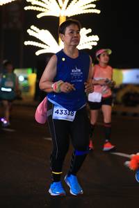 BIB: 2021, 43338
                            <button type="button" onclick="openModal(14638655)" class="btn btn-primary btn-sm float-right btn-popup" data-toggle="modal" data-target=".modal-high-quality">
                        <i class="fas fa-shopping-cart"></i> Add to Cart
                    </button>
                                            <button type="button" onclick="isThisMe(14638655, true)" class="btn btn-success btn-sm float-right btn-popup btn-isme hidden" data-toggle="tooltip" data-placement="bottom" title="นี่คือรูปของคุณใช่ไหม คลิกที่นี่เพื่อเอาเข้าอัลบั้ม">
                        <i class="fas fa-plus"></i> Add to album
                    </button>
                    <button type="button" onclick="isThisMe(14638655, false)" class="btn btn-warning btn-sm float-right btn-popup btn-isnotme hidden">
                        <i class="fas fa-ban"></i> Remove from album
                    </button>