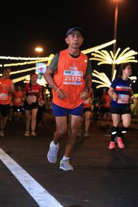 BIB: 25575
                            <button type="button" onclick="openModal(14700823)" class="btn btn-primary btn-sm float-right btn-popup" data-toggle="modal" data-target=".modal-high-quality">
                        <i class="fas fa-shopping-cart"></i> Add to Cart
                    </button>
                                            <button type="button" onclick="isThisMe(14700823, true)" class="btn btn-success btn-sm float-right btn-popup btn-isme hidden" data-toggle="tooltip" data-placement="bottom" title="นี่คือรูปของคุณใช่ไหม คลิกที่นี่เพื่อเอาเข้าอัลบั้ม">
                        <i class="fas fa-plus"></i> Add to album
                    </button>
                    <button type="button" onclick="isThisMe(14700823, false)" class="btn btn-warning btn-sm float-right btn-popup btn-isnotme hidden">
                        <i class="fas fa-ban"></i> Remove from album
                    </button>