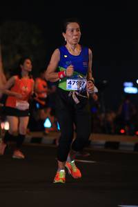 BIB: 47997
                            <button type="button" onclick="openModal(14671807)" class="btn btn-primary btn-sm float-right btn-popup" data-toggle="modal" data-target=".modal-high-quality">
                        <i class="fas fa-shopping-cart"></i> Add to Cart
                    </button>
                                            <button type="button" onclick="isThisMe(14671807, true)" class="btn btn-success btn-sm float-right btn-popup btn-isme hidden" data-toggle="tooltip" data-placement="bottom" title="นี่คือรูปของคุณใช่ไหม คลิกที่นี่เพื่อเอาเข้าอัลบั้ม">
                        <i class="fas fa-plus"></i> Add to album
                    </button>
                    <button type="button" onclick="isThisMe(14671807, false)" class="btn btn-warning btn-sm float-right btn-popup btn-isnotme hidden">
                        <i class="fas fa-ban"></i> Remove from album
                    </button>