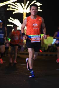 BIB: 7712, 25080
                            <button type="button" onclick="openModal(14676910)" class="btn btn-primary btn-sm float-right btn-popup" data-toggle="modal" data-target=".modal-high-quality">
                        <i class="fas fa-shopping-cart"></i> Add to Cart
                    </button>
                                            <button type="button" onclick="isThisMe(14676910, true)" class="btn btn-success btn-sm float-right btn-popup btn-isme hidden" data-toggle="tooltip" data-placement="bottom" title="นี่คือรูปของคุณใช่ไหม คลิกที่นี่เพื่อเอาเข้าอัลบั้ม">
                        <i class="fas fa-plus"></i> Add to album
                    </button>
                    <button type="button" onclick="isThisMe(14676910, false)" class="btn btn-warning btn-sm float-right btn-popup btn-isnotme hidden">
                        <i class="fas fa-ban"></i> Remove from album
                    </button>