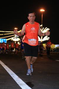 BIB: 25248
                            <button type="button" onclick="openModal(14696967)" class="btn btn-primary btn-sm float-right btn-popup" data-toggle="modal" data-target=".modal-high-quality">
                        <i class="fas fa-shopping-cart"></i> Add to Cart
                    </button>
                                            <button type="button" onclick="isThisMe(14696967, true)" class="btn btn-success btn-sm float-right btn-popup btn-isme hidden" data-toggle="tooltip" data-placement="bottom" title="นี่คือรูปของคุณใช่ไหม คลิกที่นี่เพื่อเอาเข้าอัลบั้ม">
                        <i class="fas fa-plus"></i> Add to album
                    </button>
                    <button type="button" onclick="isThisMe(14696967, false)" class="btn btn-warning btn-sm float-right btn-popup btn-isnotme hidden">
                        <i class="fas fa-ban"></i> Remove from album
                    </button>