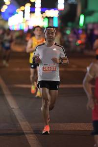 BIB: 25402
                            <button type="button" onclick="openModal(13912836)" class="btn btn-primary btn-sm float-right btn-popup" data-toggle="modal" data-target=".modal-high-quality">
                        <i class="fas fa-shopping-cart"></i> Add to Cart
                    </button>
                                            <button type="button" onclick="isThisMe(13912836, true)" class="btn btn-success btn-sm float-right btn-popup btn-isme hidden" data-toggle="tooltip" data-placement="bottom" title="นี่คือรูปของคุณใช่ไหม คลิกที่นี่เพื่อเอาเข้าอัลบั้ม">
                        <i class="fas fa-plus"></i> Add to album
                    </button>
                    <button type="button" onclick="isThisMe(13912836, false)" class="btn btn-warning btn-sm float-right btn-popup btn-isnotme hidden">
                        <i class="fas fa-ban"></i> Remove from album
                    </button>