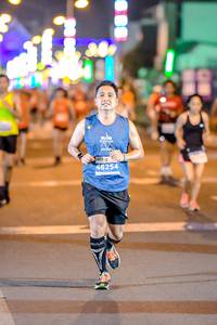 BIB: 46254
                            <button type="button" onclick="openModal(15598156)" class="btn btn-primary btn-sm float-right btn-popup" data-toggle="modal" data-target=".modal-high-quality">
                        <i class="fas fa-shopping-cart"></i> Add to Cart
                    </button>
                                            <button type="button" onclick="isThisMe(15598156, true)" class="btn btn-success btn-sm float-right btn-popup btn-isme hidden" data-toggle="tooltip" data-placement="bottom" title="นี่คือรูปของคุณใช่ไหม คลิกที่นี่เพื่อเอาเข้าอัลบั้ม">
                        <i class="fas fa-plus"></i> Add to album
                    </button>
                    <button type="button" onclick="isThisMe(15598156, false)" class="btn btn-warning btn-sm float-right btn-popup btn-isnotme hidden">
                        <i class="fas fa-ban"></i> Remove from album
                    </button>