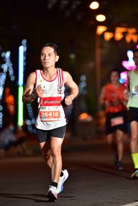 BIB: 26418
                            <button type="button" onclick="openModal(15108666)" class="btn btn-primary btn-sm float-right btn-popup" data-toggle="modal" data-target=".modal-high-quality">
                        <i class="fas fa-shopping-cart"></i> Add to Cart
                    </button>
                                            <button type="button" onclick="isThisMe(15108666, true)" class="btn btn-success btn-sm float-right btn-popup btn-isme hidden" data-toggle="tooltip" data-placement="bottom" title="นี่คือรูปของคุณใช่ไหม คลิกที่นี่เพื่อเอาเข้าอัลบั้ม">
                        <i class="fas fa-plus"></i> Add to album
                    </button>
                    <button type="button" onclick="isThisMe(15108666, false)" class="btn btn-warning btn-sm float-right btn-popup btn-isnotme hidden">
                        <i class="fas fa-ban"></i> Remove from album
                    </button>