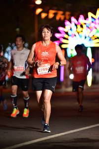 BIB: 27892
                            <button type="button" onclick="openModal(15268447)" class="btn btn-primary btn-sm float-right btn-popup" data-toggle="modal" data-target=".modal-high-quality">
                        <i class="fas fa-shopping-cart"></i> Add to Cart
                    </button>
                                            <button type="button" onclick="isThisMe(15268447, true)" class="btn btn-success btn-sm float-right btn-popup btn-isme hidden" data-toggle="tooltip" data-placement="bottom" title="นี่คือรูปของคุณใช่ไหม คลิกที่นี่เพื่อเอาเข้าอัลบั้ม">
                        <i class="fas fa-plus"></i> Add to album
                    </button>
                    <button type="button" onclick="isThisMe(15268447, false)" class="btn btn-warning btn-sm float-right btn-popup btn-isnotme hidden">
                        <i class="fas fa-ban"></i> Remove from album
                    </button>