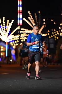 BIB: 45894
                            <button type="button" onclick="openModal(13780458)" class="btn btn-primary btn-sm float-right btn-popup" data-toggle="modal" data-target=".modal-high-quality">
                        <i class="fas fa-shopping-cart"></i> Add to Cart
                    </button>
                                            <button type="button" onclick="isThisMe(13780458, true)" class="btn btn-success btn-sm float-right btn-popup btn-isme hidden" data-toggle="tooltip" data-placement="bottom" title="นี่คือรูปของคุณใช่ไหม คลิกที่นี่เพื่อเอาเข้าอัลบั้ม">
                        <i class="fas fa-plus"></i> Add to album
                    </button>
                    <button type="button" onclick="isThisMe(13780458, false)" class="btn btn-warning btn-sm float-right btn-popup btn-isnotme hidden">
                        <i class="fas fa-ban"></i> Remove from album
                    </button>