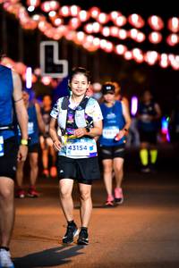 BIB: 143154
                            <button type="button" onclick="openModal(15856412)" class="btn btn-primary btn-sm float-right btn-popup" data-toggle="modal" data-target=".modal-high-quality">
                        <i class="fas fa-shopping-cart"></i> Add to Cart
                    </button>
                                            <button type="button" onclick="isThisMe(15856412, true)" class="btn btn-success btn-sm float-right btn-popup btn-isme hidden" data-toggle="tooltip" data-placement="bottom" title="นี่คือรูปของคุณใช่ไหม คลิกที่นี่เพื่อเอาเข้าอัลบั้ม">
                        <i class="fas fa-plus"></i> Add to album
                    </button>
                    <button type="button" onclick="isThisMe(15856412, false)" class="btn btn-warning btn-sm float-right btn-popup btn-isnotme hidden">
                        <i class="fas fa-ban"></i> Remove from album
                    </button>