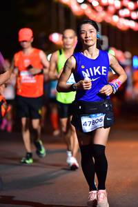 BIB: 47806
                            <button type="button" onclick="openModal(14317712)" class="btn btn-primary btn-sm float-right btn-popup" data-toggle="modal" data-target=".modal-high-quality">
                        <i class="fas fa-shopping-cart"></i> Add to Cart
                    </button>
                                            <button type="button" onclick="isThisMe(14317712, true)" class="btn btn-success btn-sm float-right btn-popup btn-isme hidden" data-toggle="tooltip" data-placement="bottom" title="นี่คือรูปของคุณใช่ไหม คลิกที่นี่เพื่อเอาเข้าอัลบั้ม">
                        <i class="fas fa-plus"></i> Add to album
                    </button>
                    <button type="button" onclick="isThisMe(14317712, false)" class="btn btn-warning btn-sm float-right btn-popup btn-isnotme hidden">
                        <i class="fas fa-ban"></i> Remove from album
                    </button>