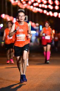 BIB: 25431
                            <button type="button" onclick="openModal(14355281)" class="btn btn-primary btn-sm float-right btn-popup" data-toggle="modal" data-target=".modal-high-quality">
                        <i class="fas fa-shopping-cart"></i> Add to Cart
                    </button>
                                            <button type="button" onclick="isThisMe(14355281, true)" class="btn btn-success btn-sm float-right btn-popup btn-isme hidden" data-toggle="tooltip" data-placement="bottom" title="นี่คือรูปของคุณใช่ไหม คลิกที่นี่เพื่อเอาเข้าอัลบั้ม">
                        <i class="fas fa-plus"></i> Add to album
                    </button>
                    <button type="button" onclick="isThisMe(14355281, false)" class="btn btn-warning btn-sm float-right btn-popup btn-isnotme hidden">
                        <i class="fas fa-ban"></i> Remove from album
                    </button>