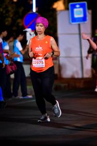 BIB: 22975
                            <button type="button" onclick="openModal(15828397)" class="btn btn-primary btn-sm float-right btn-popup" data-toggle="modal" data-target=".modal-high-quality">
                        <i class="fas fa-shopping-cart"></i> Add to Cart
                    </button>
                                            <button type="button" onclick="isThisMe(15828397, true)" class="btn btn-success btn-sm float-right btn-popup btn-isme hidden" data-toggle="tooltip" data-placement="bottom" title="นี่คือรูปของคุณใช่ไหม คลิกที่นี่เพื่อเอาเข้าอัลบั้ม">
                        <i class="fas fa-plus"></i> Add to album
                    </button>
                    <button type="button" onclick="isThisMe(15828397, false)" class="btn btn-warning btn-sm float-right btn-popup btn-isnotme hidden">
                        <i class="fas fa-ban"></i> Remove from album
                    </button>