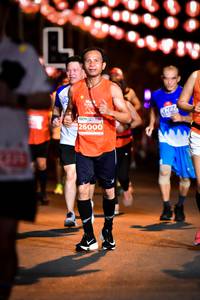 BIB: 26000, 420
                            <button type="button" onclick="openModal(15828677)" class="btn btn-primary btn-sm float-right btn-popup" data-toggle="modal" data-target=".modal-high-quality">
                        <i class="fas fa-shopping-cart"></i> Add to Cart
                    </button>
                                            <button type="button" onclick="isThisMe(15828677, true)" class="btn btn-success btn-sm float-right btn-popup btn-isme hidden" data-toggle="tooltip" data-placement="bottom" title="นี่คือรูปของคุณใช่ไหม คลิกที่นี่เพื่อเอาเข้าอัลบั้ม">
                        <i class="fas fa-plus"></i> Add to album
                    </button>
                    <button type="button" onclick="isThisMe(15828677, false)" class="btn btn-warning btn-sm float-right btn-popup btn-isnotme hidden">
                        <i class="fas fa-ban"></i> Remove from album
                    </button>